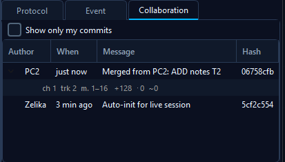 Collaboration history tab showing per-commit rows with author, message, and hunk count