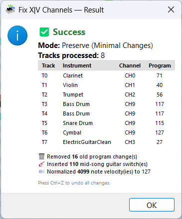 Fix X|V Channels result summary
